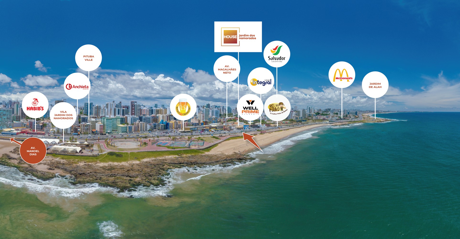 Visão área do empreendimento